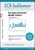 Omslag till SCB-Indikatorer februari 2017