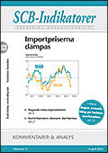 Omslag till SCB-Indikatorer mars 2016